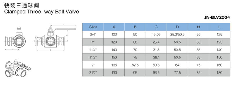 Stainless Steel Sanitary Two-Way Threaded Ball Valve (JN-BLV2003)