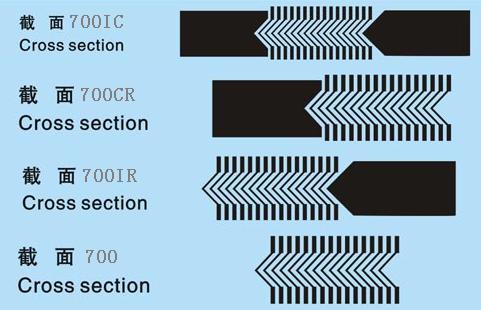 Spiral Wound Gasket (G-SW700)