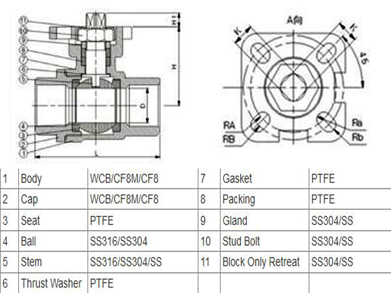 ISO 2PC Casting Stainless Steel High Platform Ball Valve