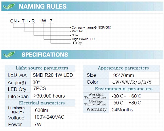 7W LED Ceiling Light with CE RoHS (GN-TH-CW1W7)