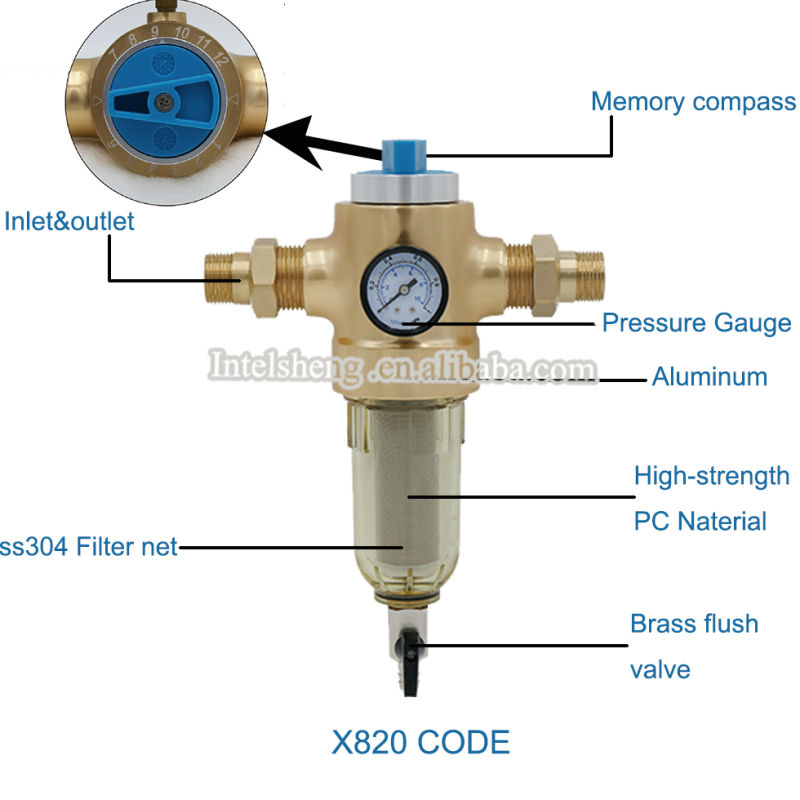 Water Filter Housing in Front of a Washing Machine