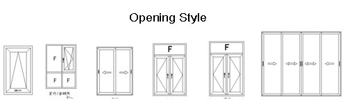 Feelingtop Aluminium Alloy Sliding Window Thermal Break 5mm Double Glazing Tempered Glass Shutter Window with Three Rails (FT-W132)