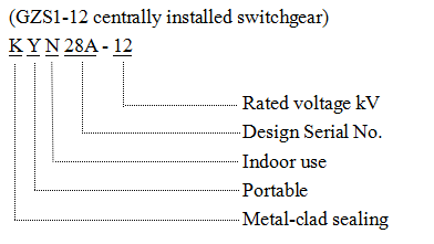 Kyn28A-12 (GZS1) Switchgear Indoor Use