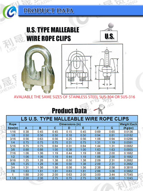 U. S Type Malleable Wire Rope Clips