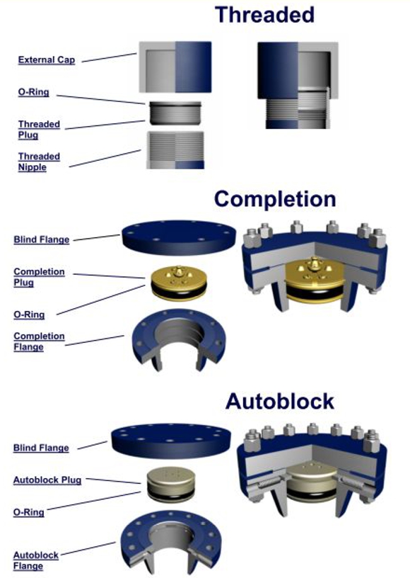 Slip on Steel Flange