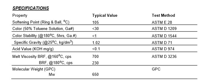 Odorless Dcpd Hydrogenated Petroelum Resin