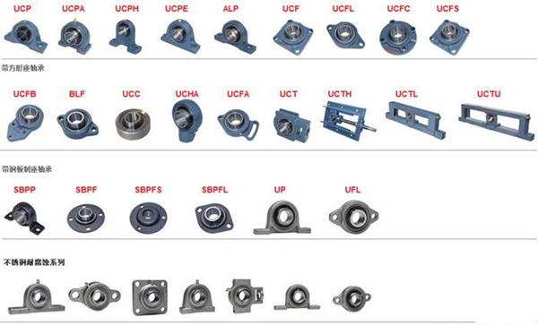 Pillow Block Bearings Ucp Ucf Ucfl Ucfs Ucfc Uct