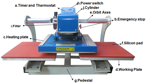 CE Approved Pneumatic Double Station Upper Glide Heat Press