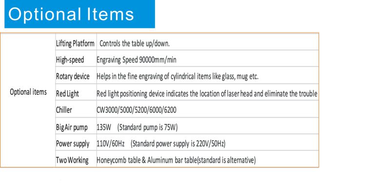 Laser Machine 900*600mm/1200*800mm/1400*900mm/1600*1200mm From 60W to 180W All Available