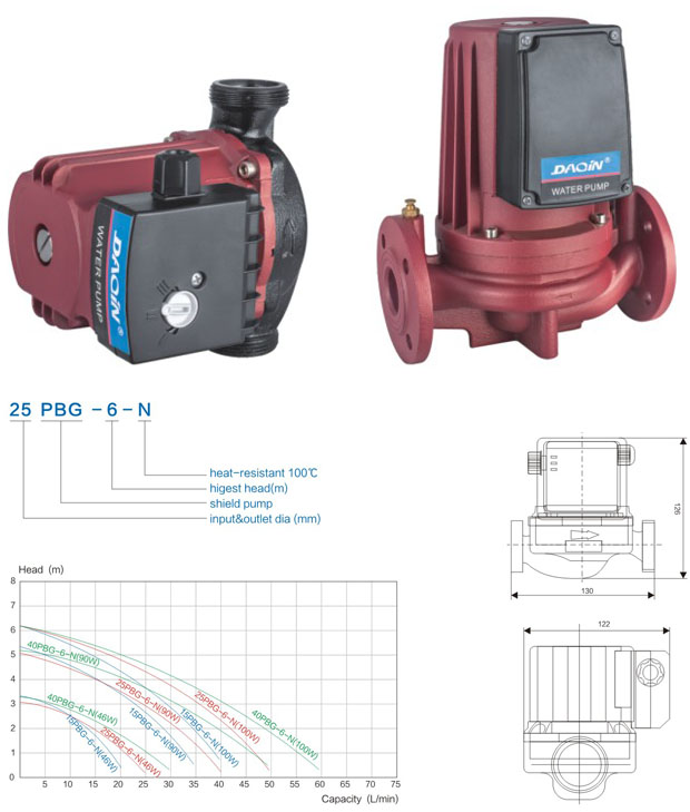 220V, 3-Speed Shield Hot Water Circulating Pump