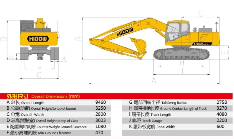 0.9m3 Hydraulic Crawler Excavator