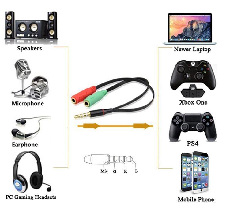 AV Cable, 3.5mm Stereo Plug to 2 Jack Plug Cable