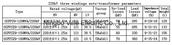 230kv Auto Power Transformer / Power Distribution Transmission /Power Transformer