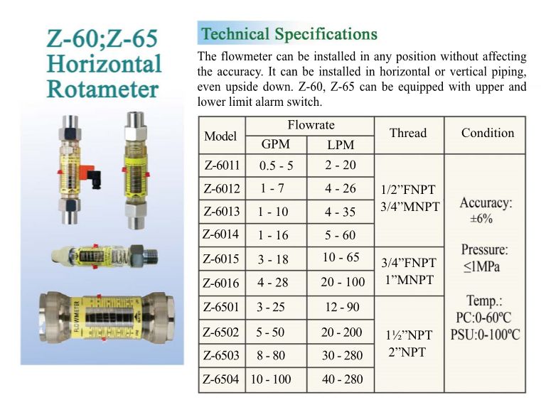 Horizontal Upper and Lower Alarm Switch Limit Water Rota Meter Flow Meter