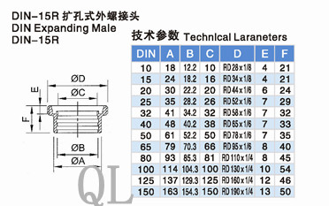 Sanitary Stainless Steel 11851 DIN Union Welding Male