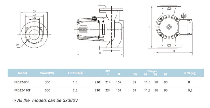 Dn32 Flange Ports, 1 Speed, Hot Water Circulation Pumps