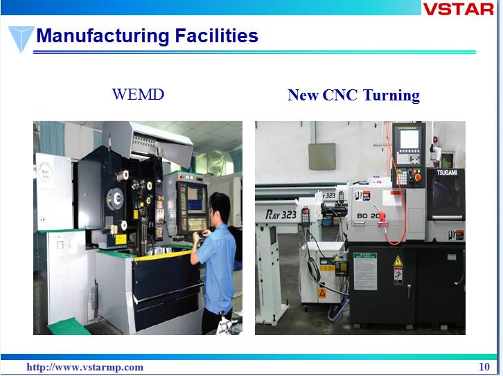 Customized High Precision CNC Machining Aluminum Mechanical Parts Vst-0963
