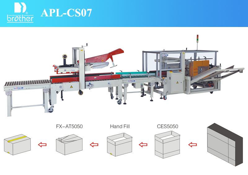 2015 Brother Apl-CS07 Automatic Carton Packing Line
