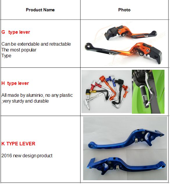 Motorcycle CNC Lever of New Design Type