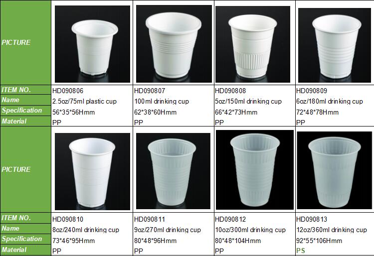 Hot Sale Promotion Plastic Red Solo Cup for Party (HD-HR004)
