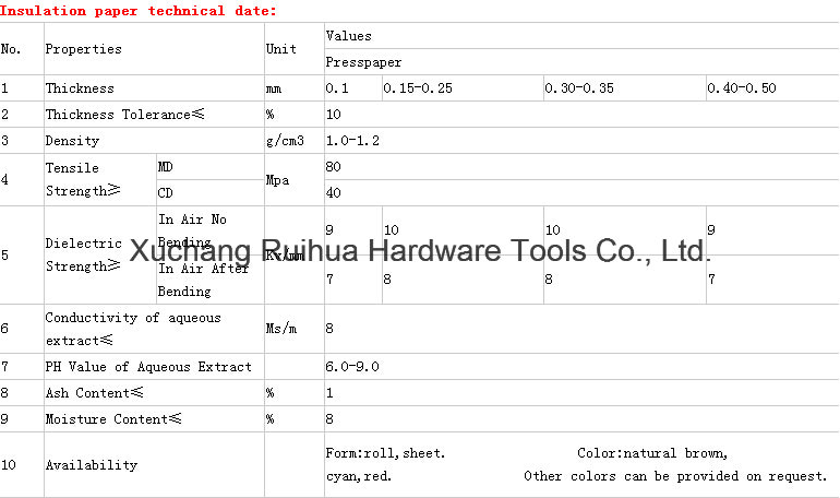 100% Wood Pulp Electrical Insulation Paper Supplier, Insulation Press Board, Insulation Board, Insulating Paper Board, Insulation Sheet, Insulation Presspan