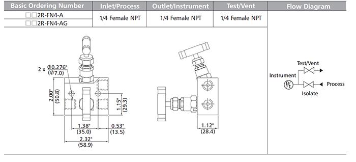 Stainless Steel Suitable Instrument 5way Valve Manifold