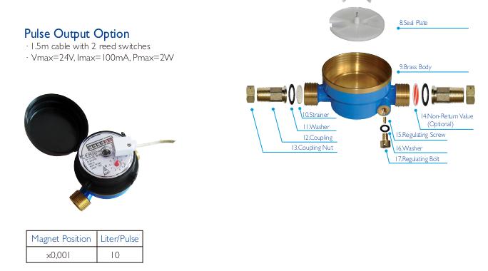 MID Certificated Single Jet Dry Type Water Meter