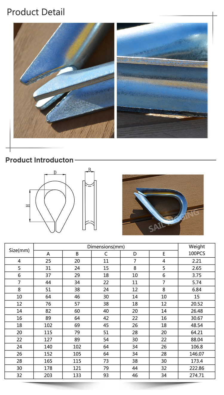 Electrical Galvanized European Type Wire Rope Thimbles