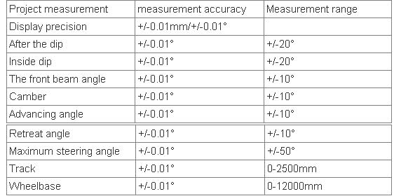 Fostar-300b 3D Wheel Alignment