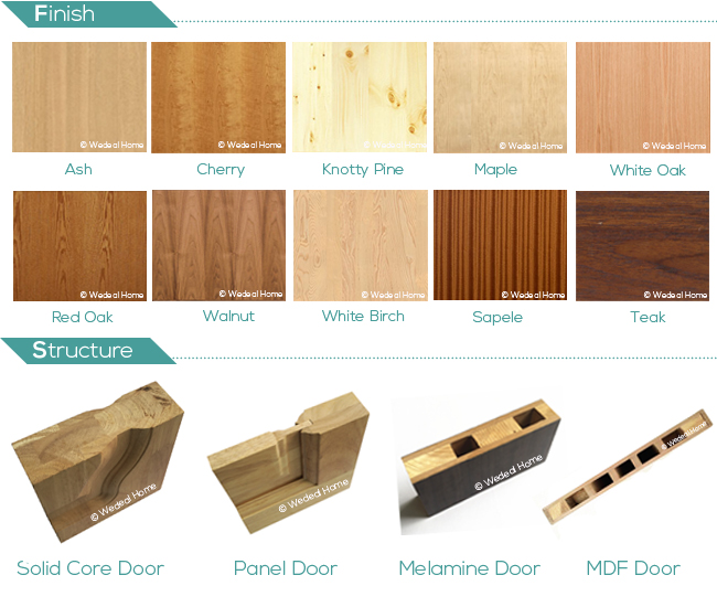 Interior/Exterior Solid Wooden Door with Solid Core for Houses