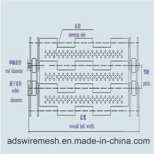 Hinge Plate Conveyor Belt