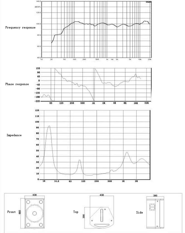 Zsound Cm15 Professional Sound Stage Music Speaker Audio System