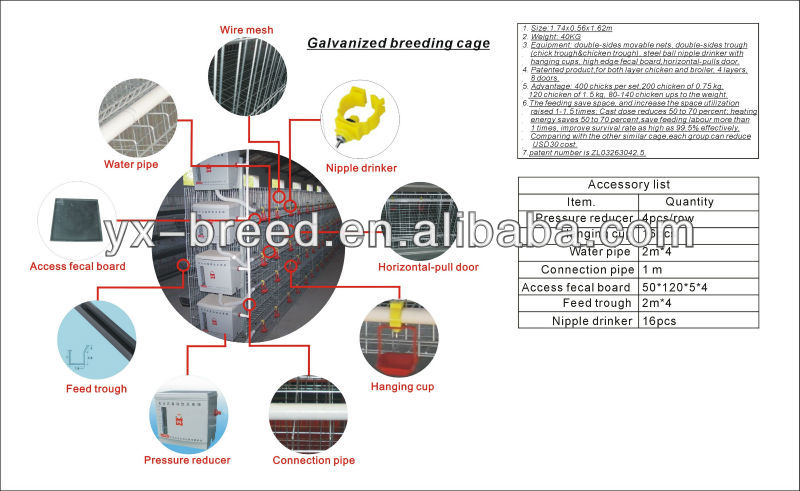 Best Selling Broiler Brooding Cages