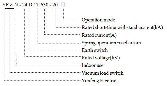 Hot Sale Indoor High-Voltage Load Break Switch-Fzn24D