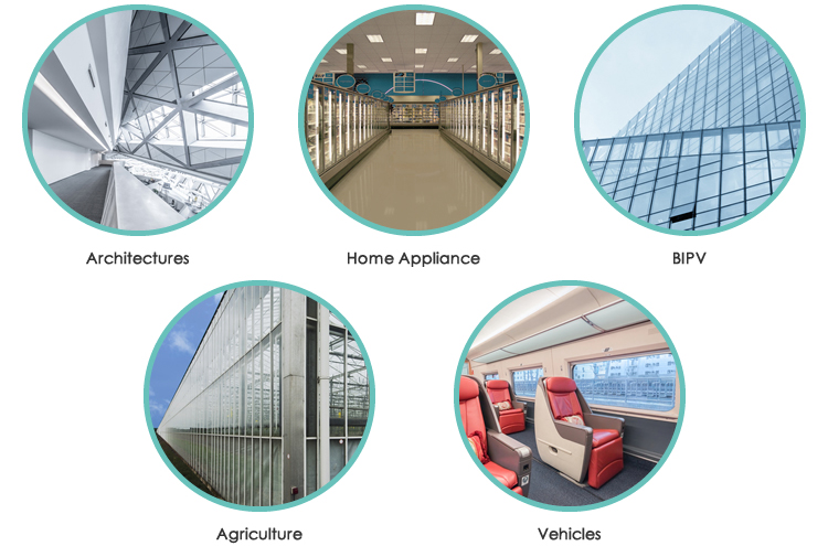 Landvac Glass Factory in China Condensation Free Vacuum Laminated Glass for Office Glass Walls