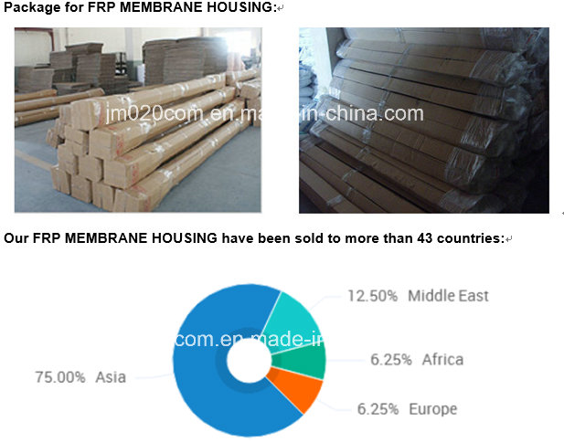 FRP Pressure Housing 4040 for RO Membane