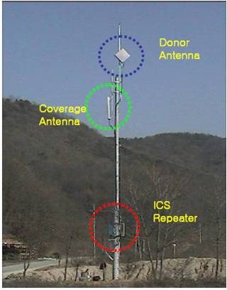 1-40W 105db CDMA 450MHz Mobile Signal Ics Repeater