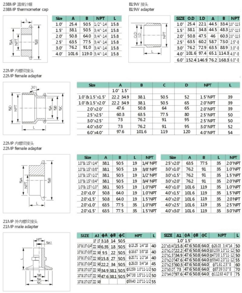 Sanitary Hex Clamp Tube Pipe Fittings Adapter