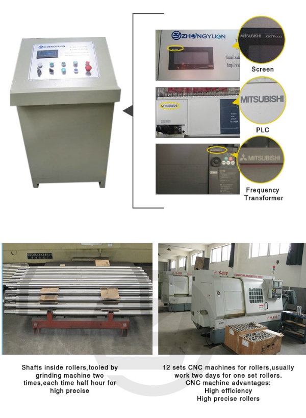 Decking Roll Forming Machine