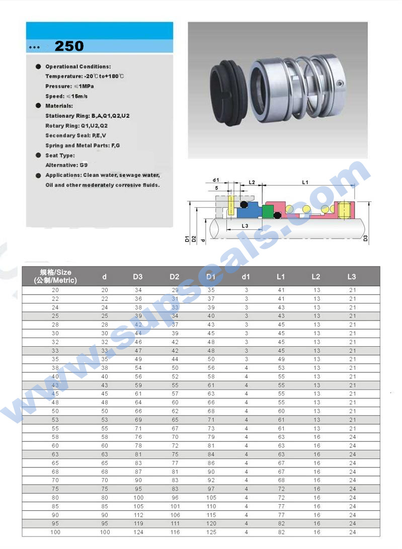 O-Ring Mechanical Seal Parallel Spring Seal