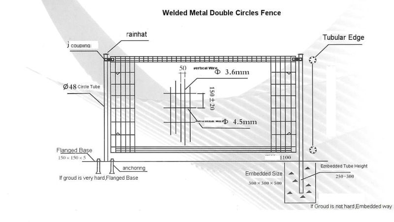 High Quality Galvanized Double Circle Protection Fence (HP-DHW)