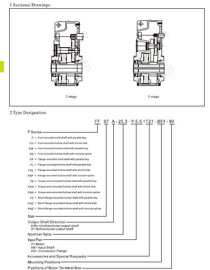 Parallel Shaft Gearbox