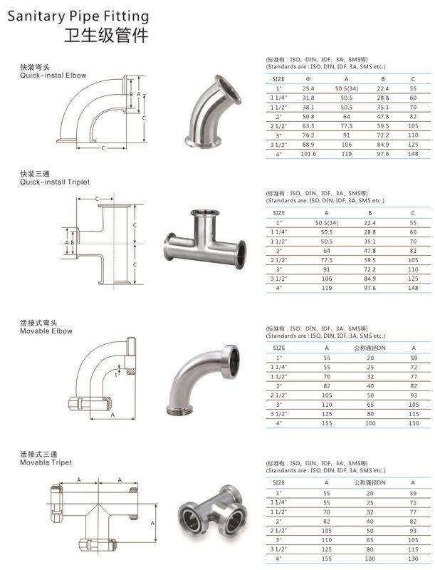 Mirror Polished Sanitary Stainless Steel Pipe Bends