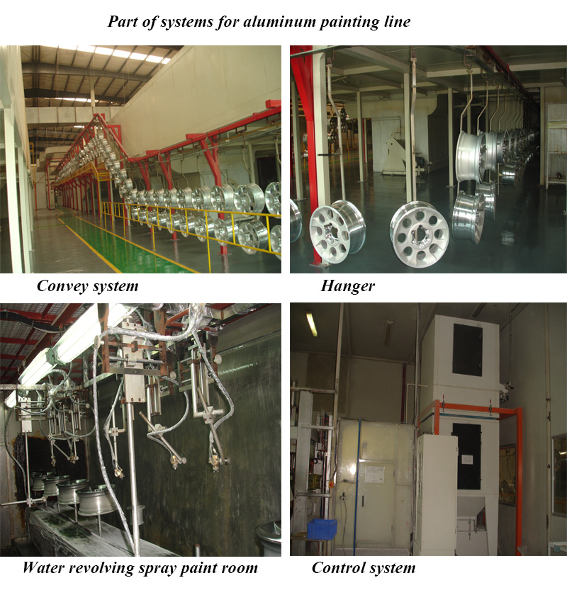 Automatic Electrostatic Powder Coating Equipment for House Applicances