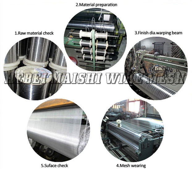 Stainless Steel Type 316 Wire Mesh Wire Cloth and Screen