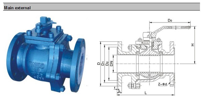 Carbon Steel Coating F46 PTFE Anti Corrosion Ball Valve