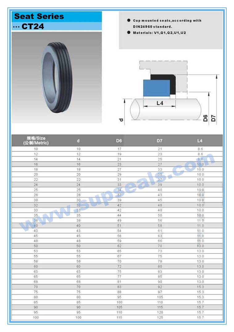 Equal to Vulcan 24 Chocolate Pump Mechanical Seal, Stationary Seat