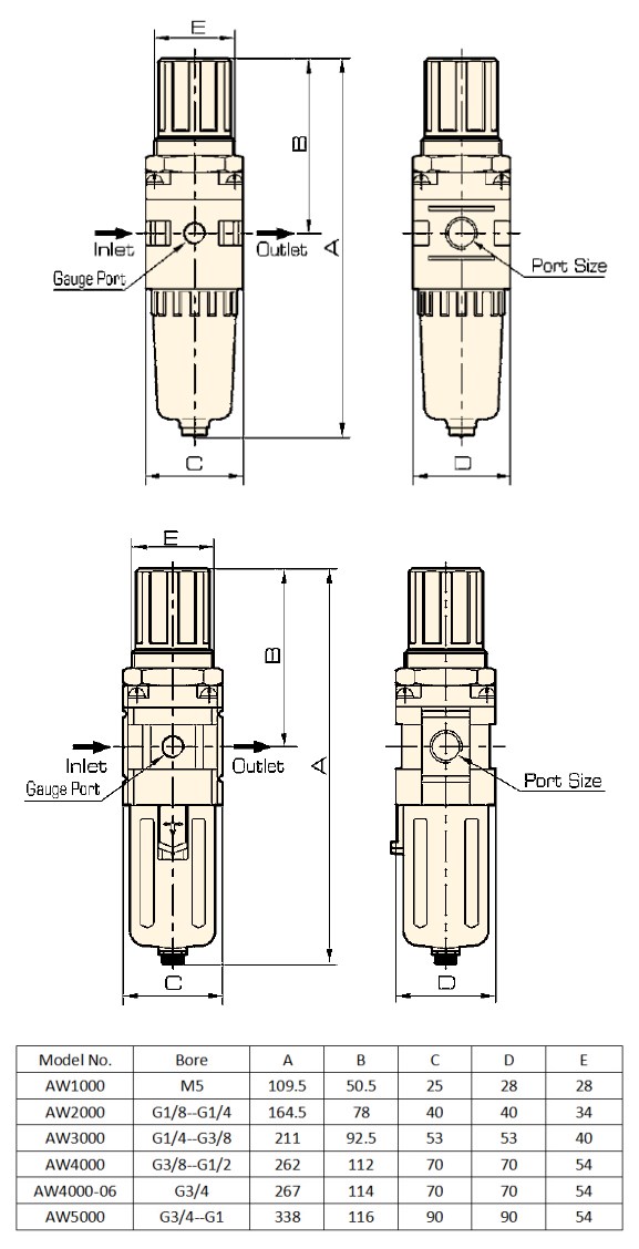 Aw Filter Regulator (SMC Type)