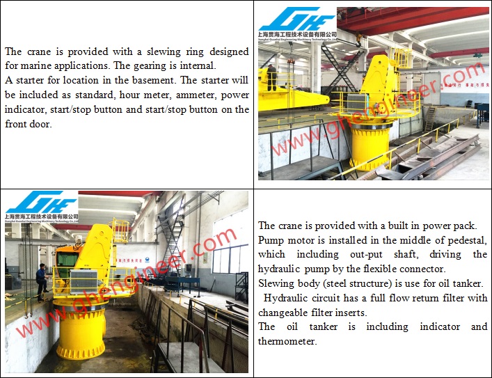 2t@6m Telescopic Boom Marine Offshore Crane