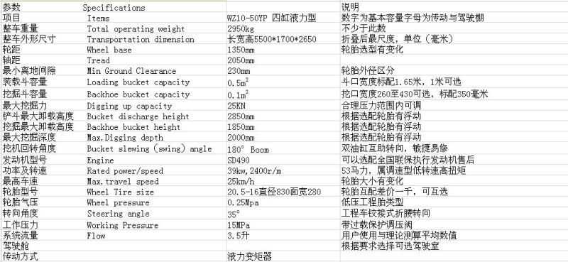 Farm Excavator, Garden Excavator, Two-Hand Excavator with Loading Bucket and Backhoe Bucket